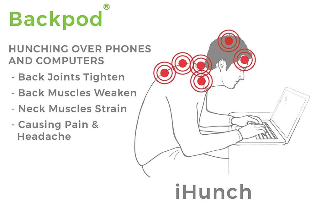 Backpod reviews Best Stretching Equipment Stretching improvement
